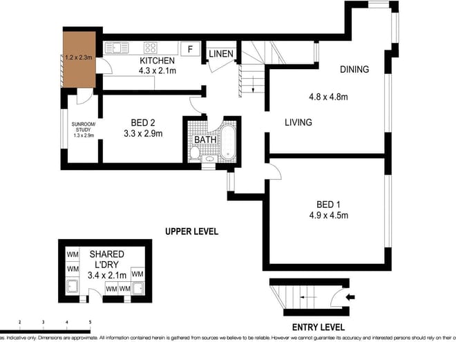 Property listing image