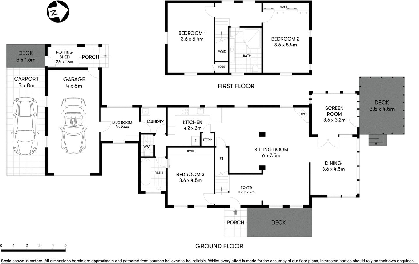 Property listing image