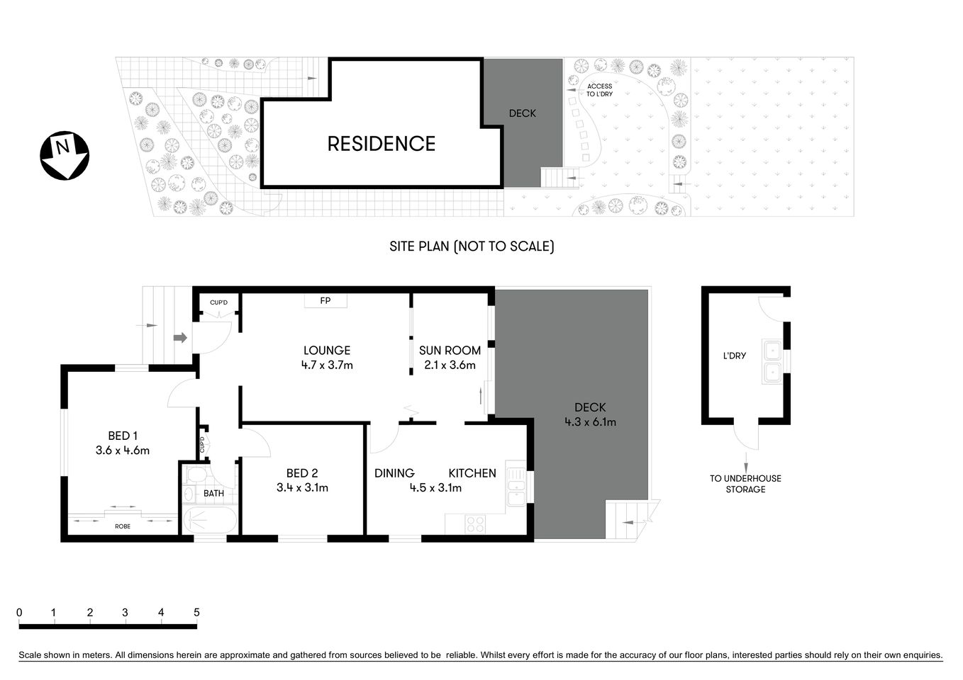 Property listing image