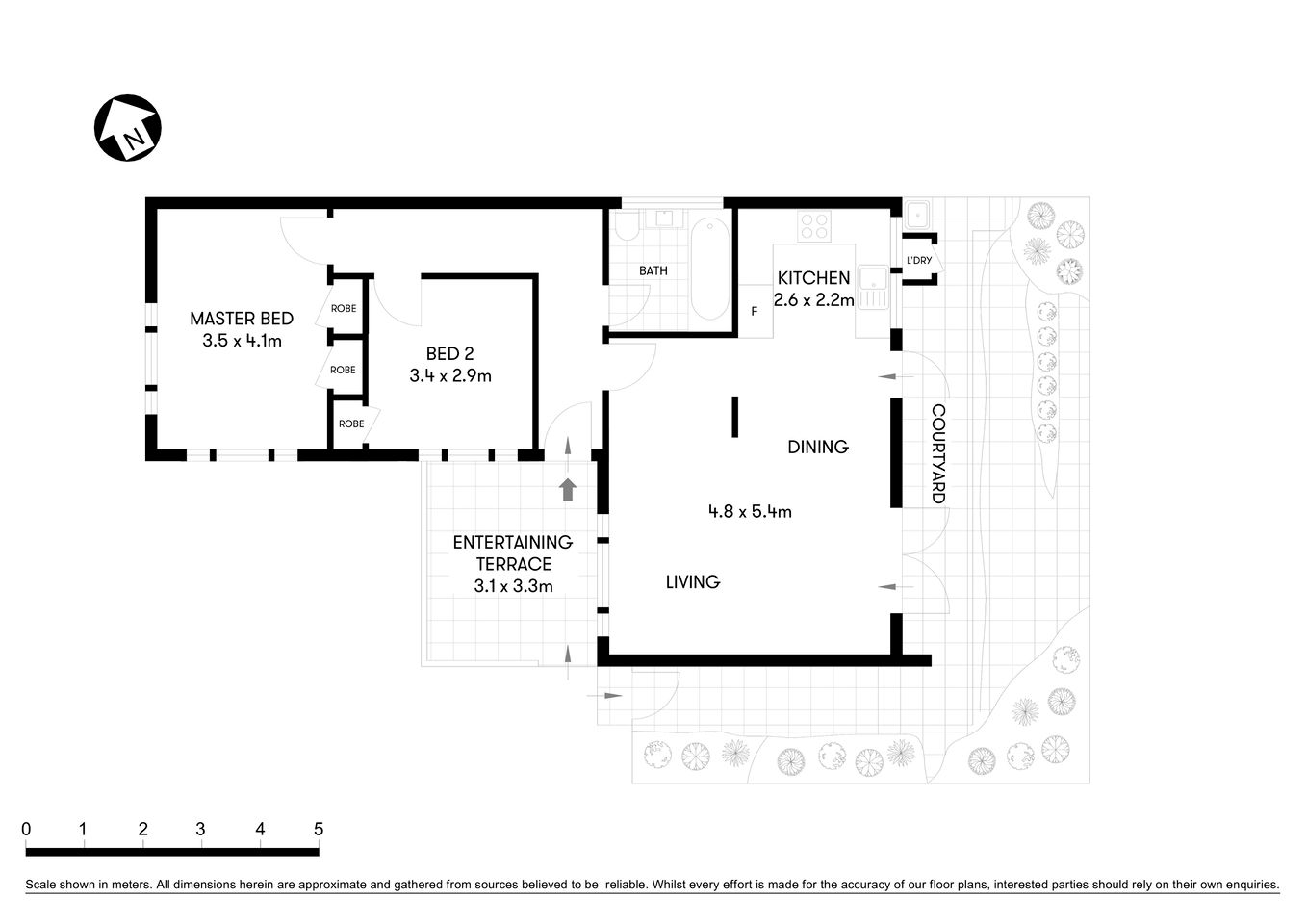 Property listing image