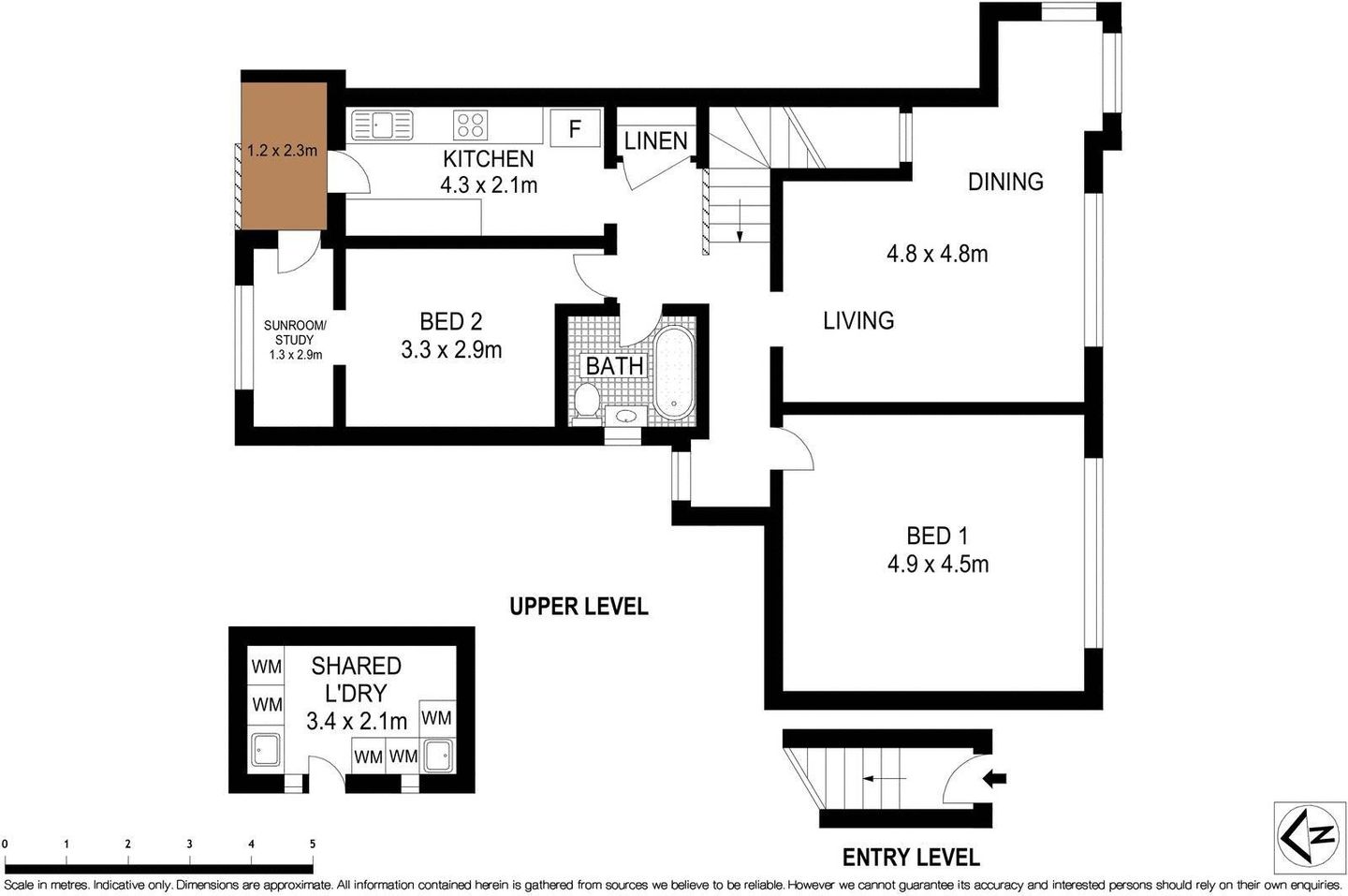 Property listing image