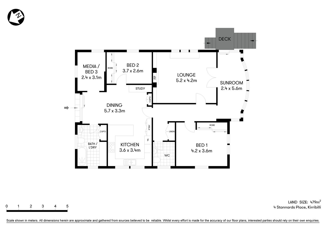 Property listing image