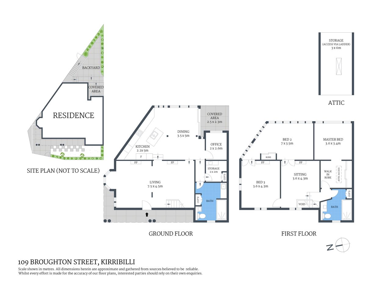 Property listing image