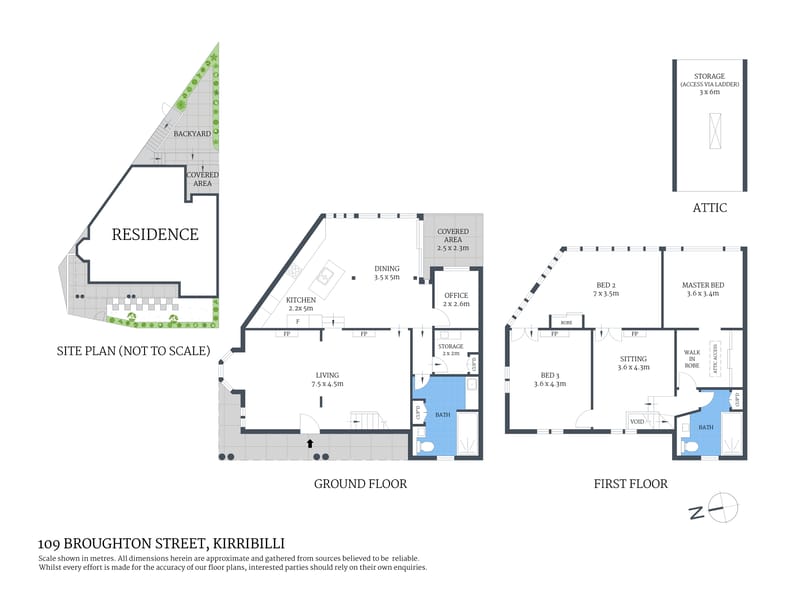 Property listing image
